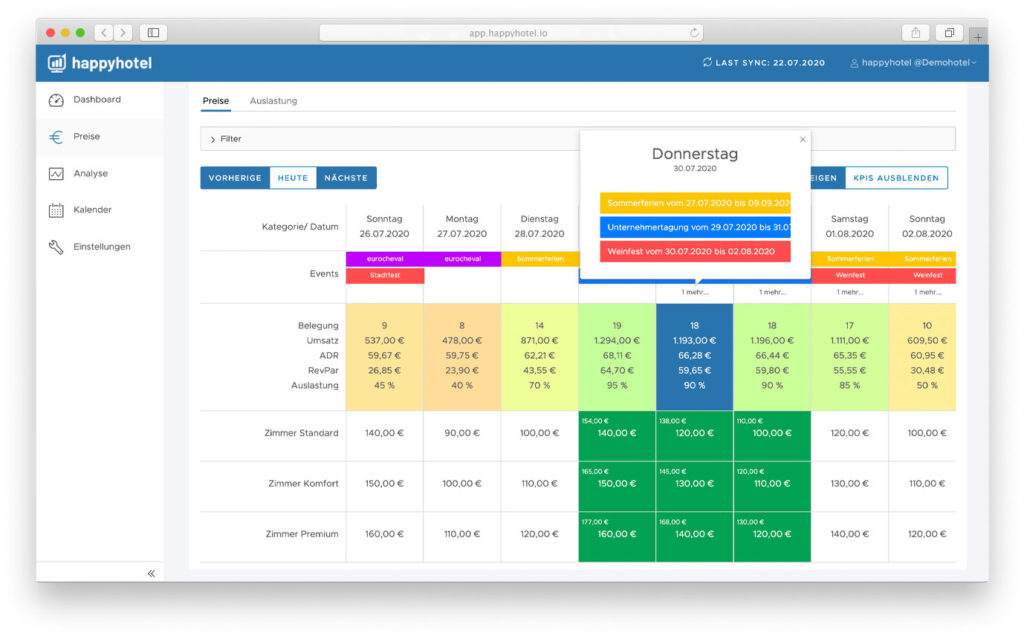 revenue management with apaleo and pricing analysis form happyhotel