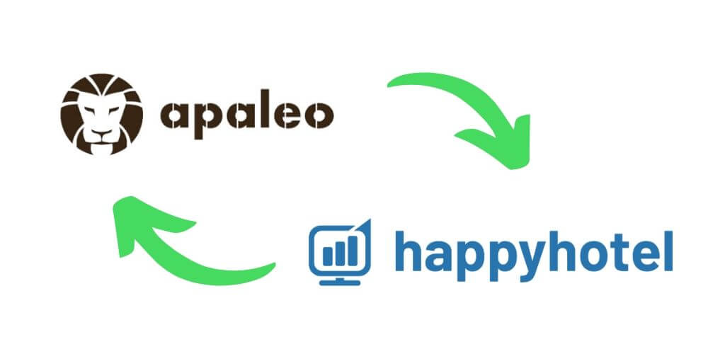 apaleo with happyhotel uk