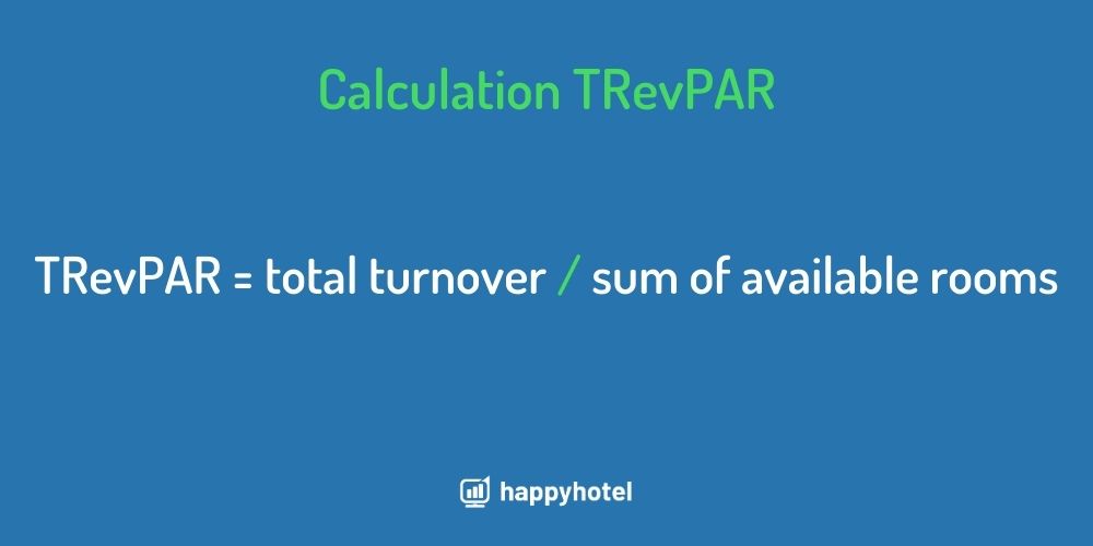 Calculation TRevPAR